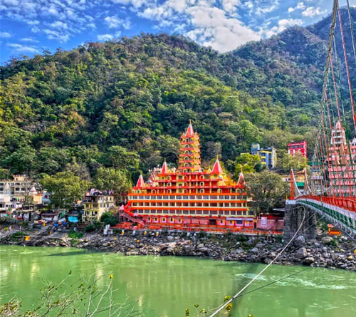Golden Triangle Tour with Rishikesh